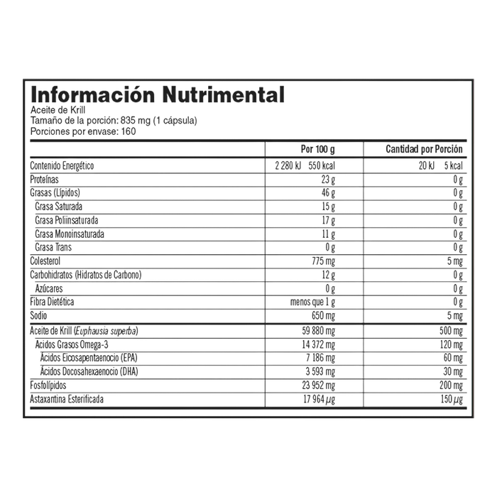 Kirkland Signature Aceite de Krill 500mg 160 cápsulas