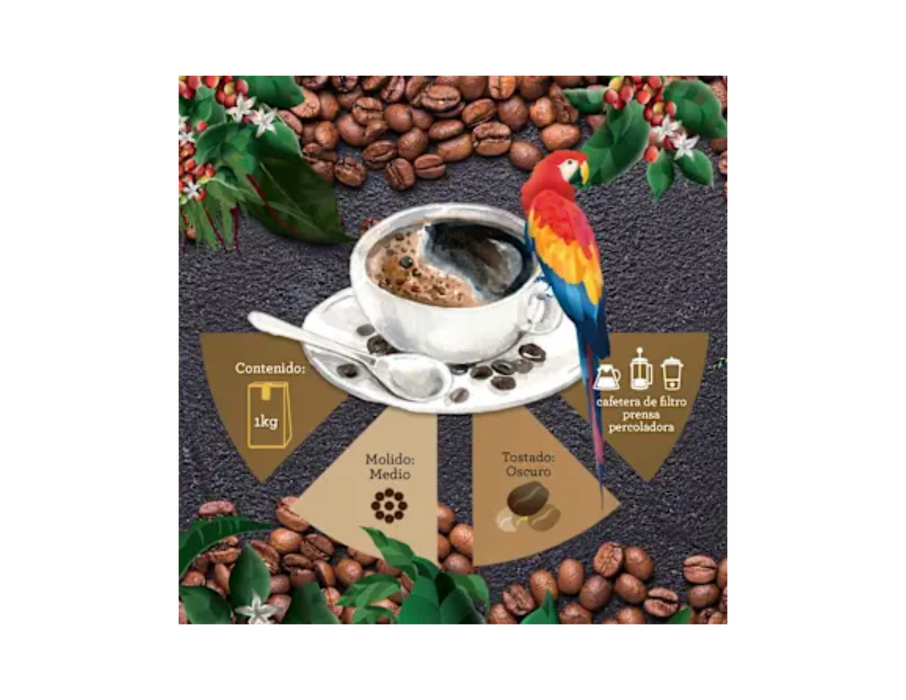 Member´s Mark Café tostado y molido tres regiones