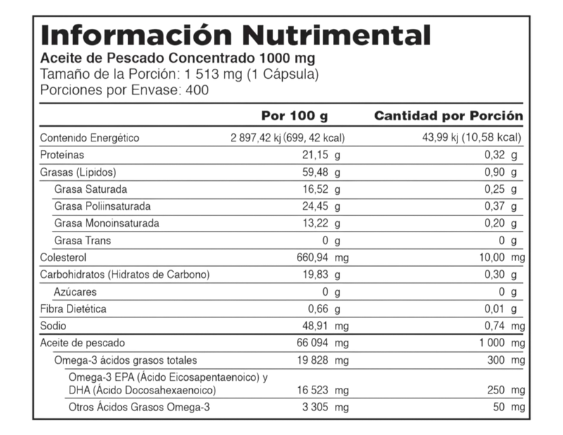Kirkland Signature Aceite de Pescado 1,000 mg 400 cápsulas